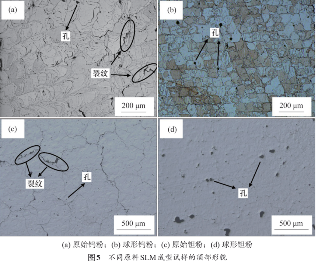 3D打印用球形鎢粉、球形鉭粉的制備